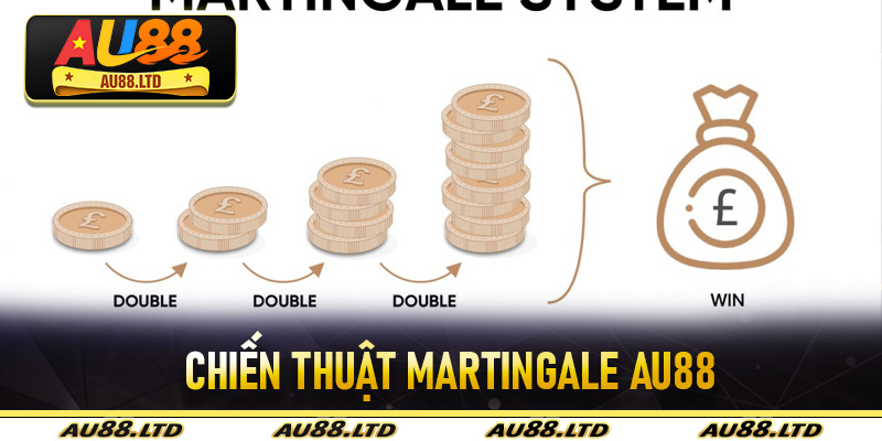 chiến thuật Martingale Au88