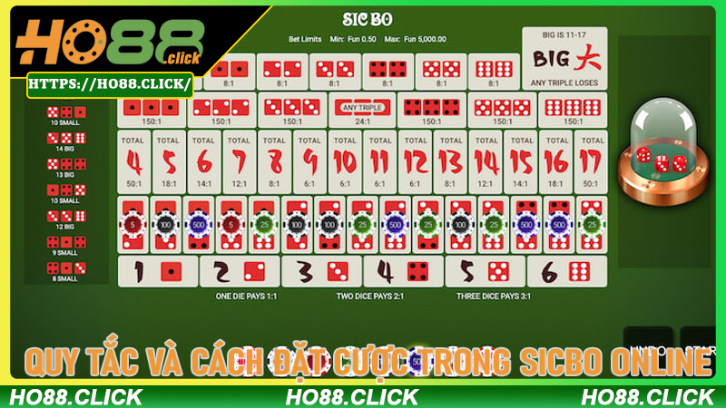 Quy tắc và cách đặt cược trong Sicbo Online