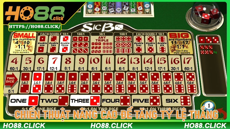 Chiến thuật nâng cao để tăng tỷ lệ thắng Sicbo Online Ho88