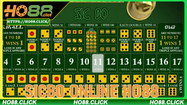 Sicbo Online Ho88 - Trải nghiệm xí ngầu trực tuyến đỉnh cao dành cho game thủ