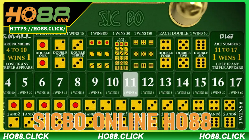 Sicbo Online Ho88 - Trải nghiệm xí ngầu trực tuyến đỉnh cao dành cho game thủ