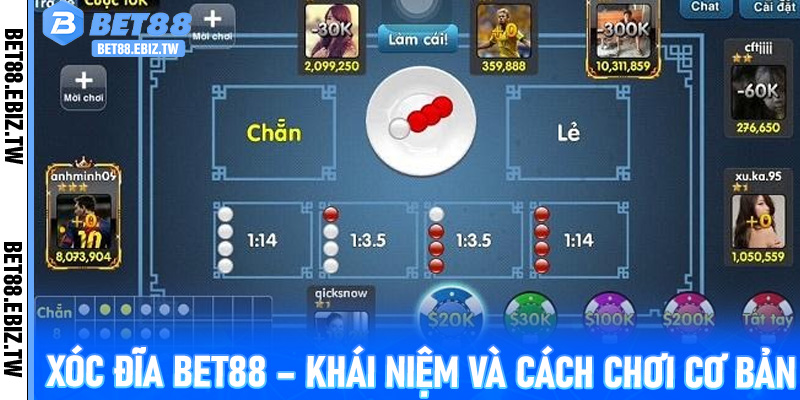 Xóc Đĩa Bet88 – Khái niệm và cách chơi cơ bản
